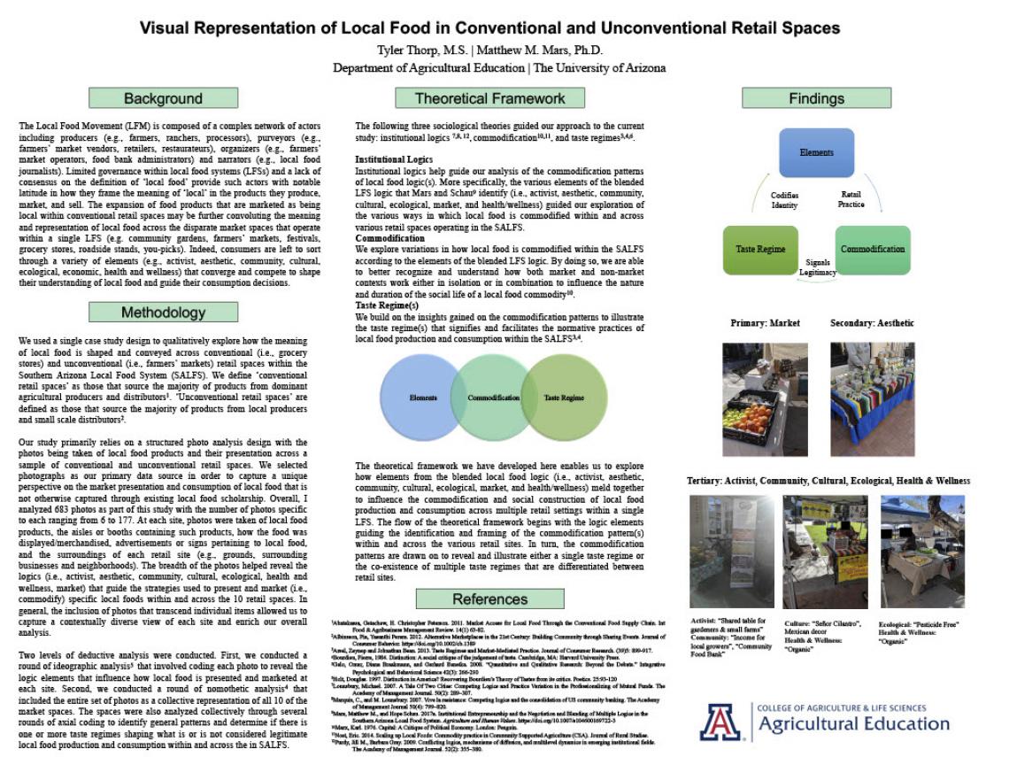 Tyler Thorp research poster. 